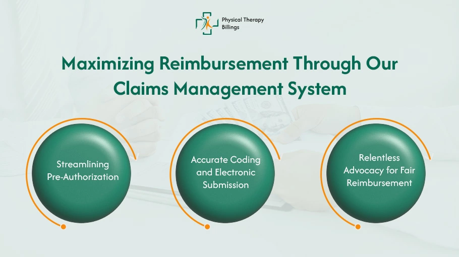 Maximizing Reimbursement Through Our Claims Management System