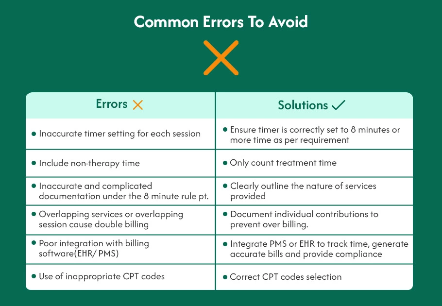 common errors to avoid