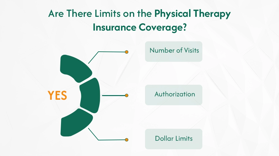 limits in physical therapy insurance coverage
